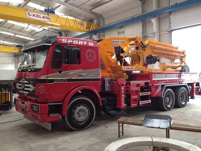 ÖZKİLLİK Konya kiralık vinç, sepetli vinç konya, kiralık mobil vinç Konya, vinç kiralama konya,