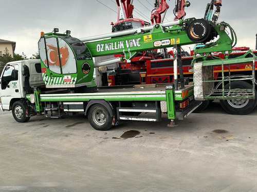 ÖZKİLLİK Konya Kiralık Sepetl ivinç  platform kiralık sepetli vinç